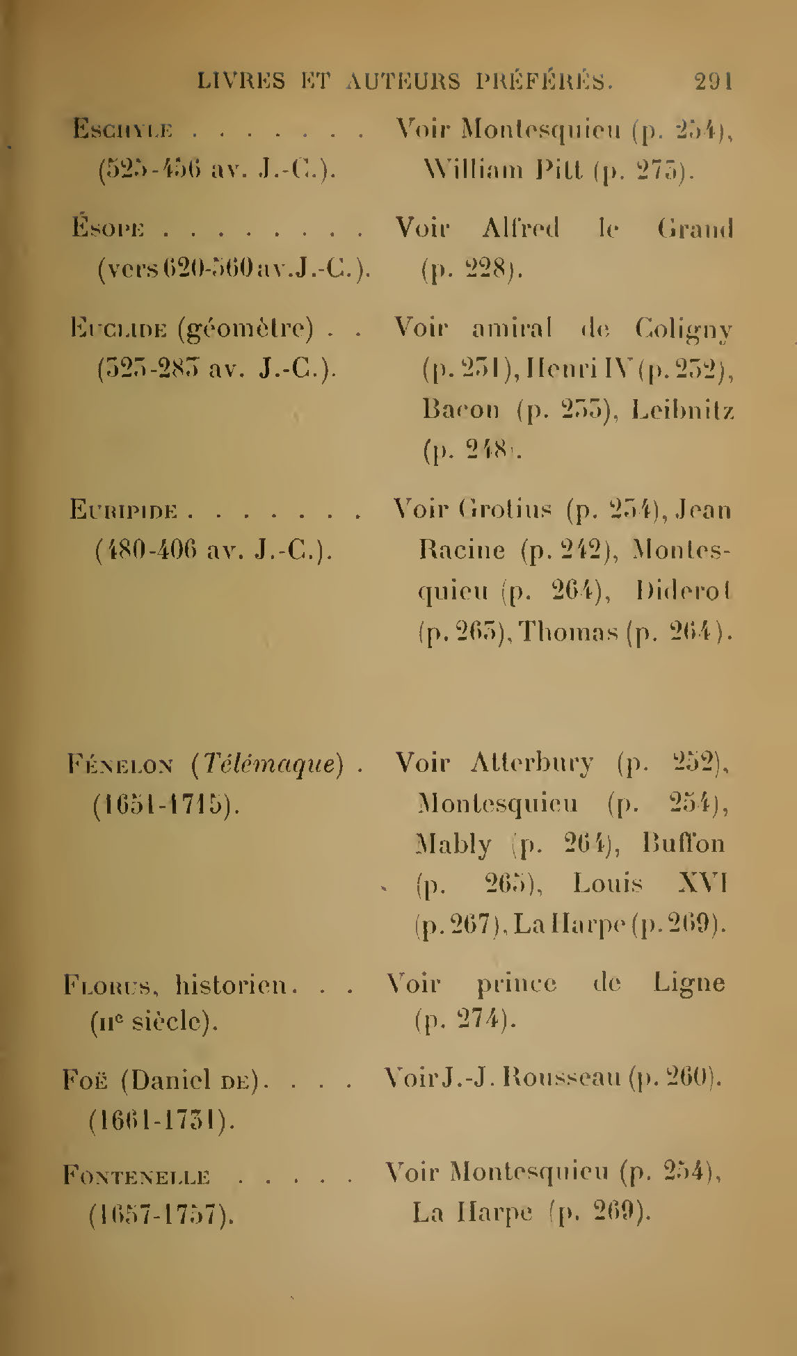 Albert Cim, Le Livre, t. I, p. 291.
